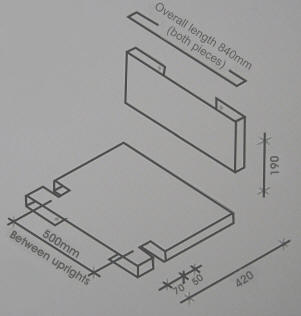 Canvas Cover Dimensions